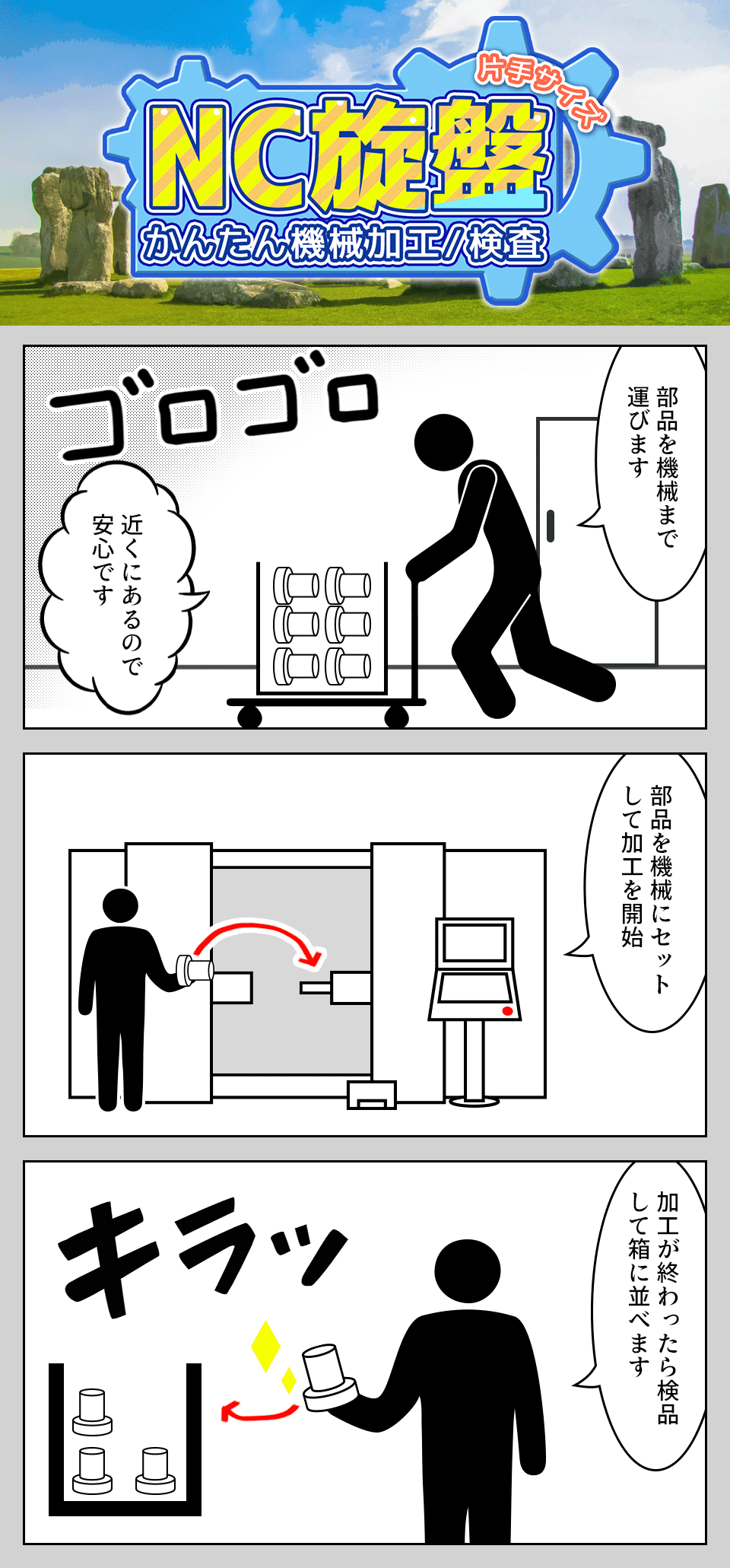 部品加工の機械オペレーター 愛知県豊川市の派遣社員求人