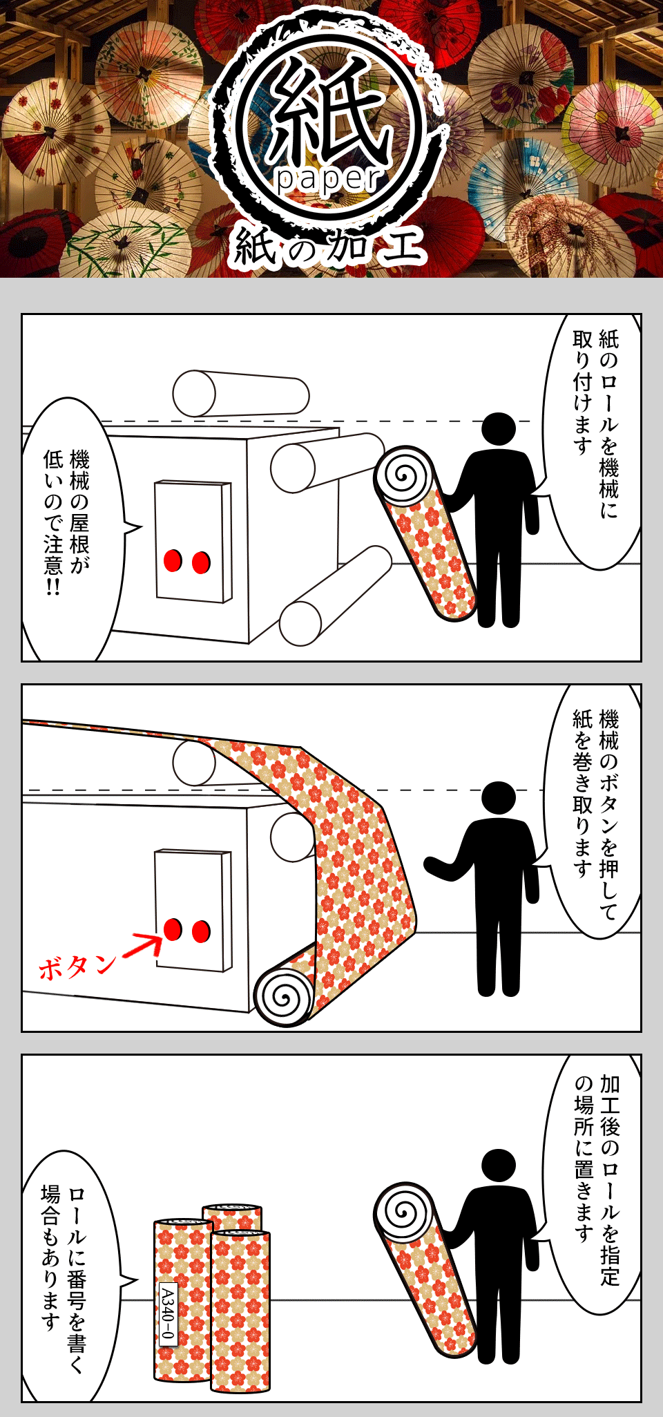 紙の製造・機械オペレーター 石川県白山市の派遣社員求人