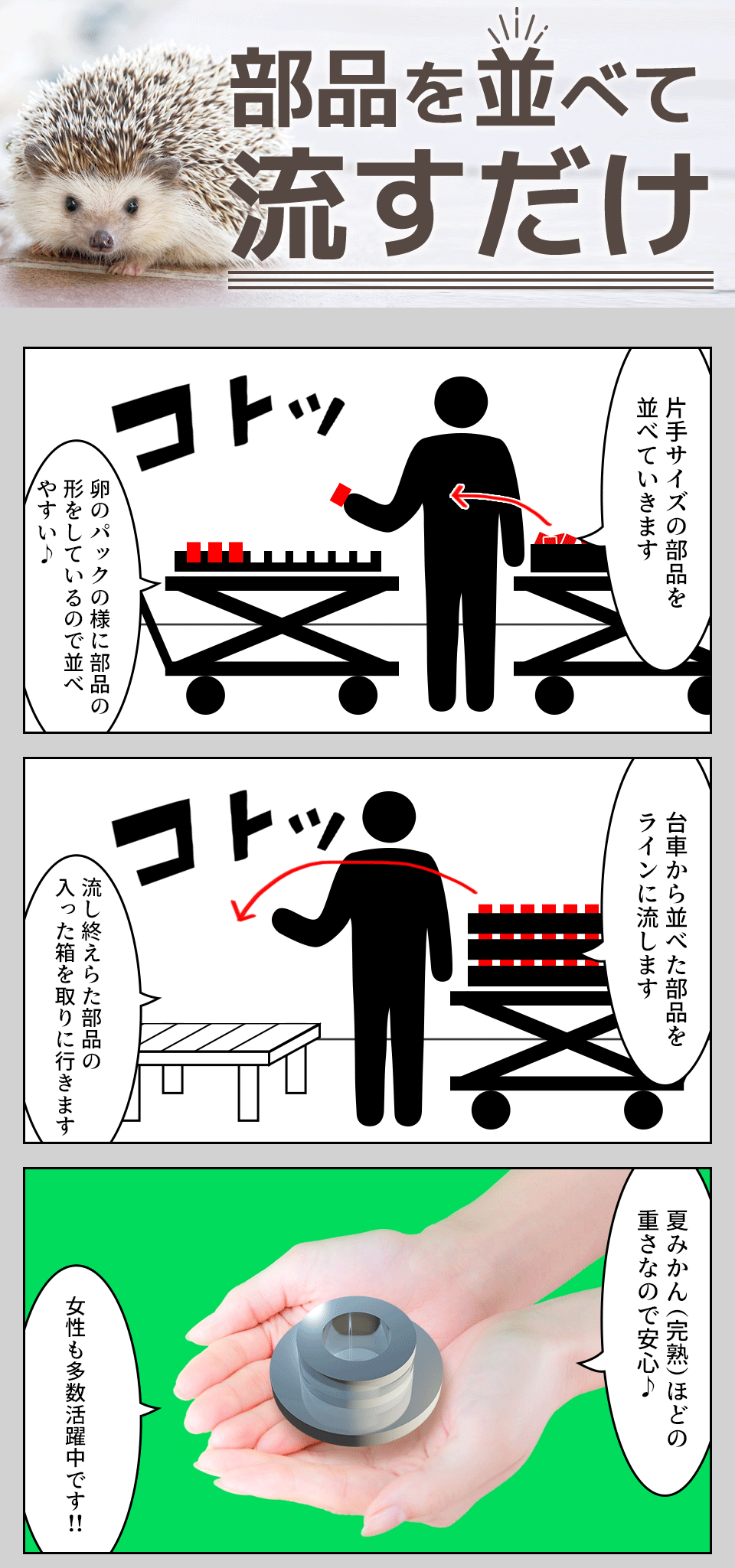 部品を並べる・運搬 愛知県豊川市の派遣社員求人