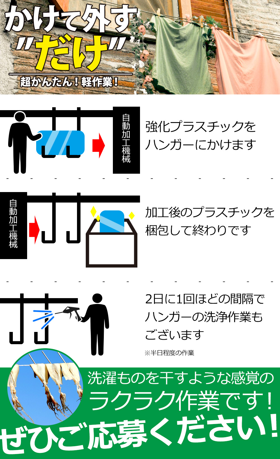 プラスチックの加工 愛知県新城市の派遣社員求人