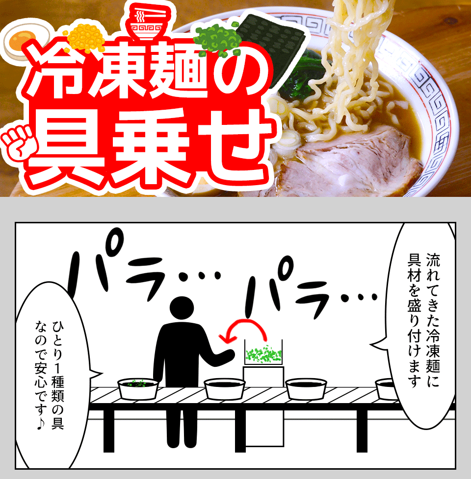 冷凍麺の製造 愛知県豊川市の派遣社員求人