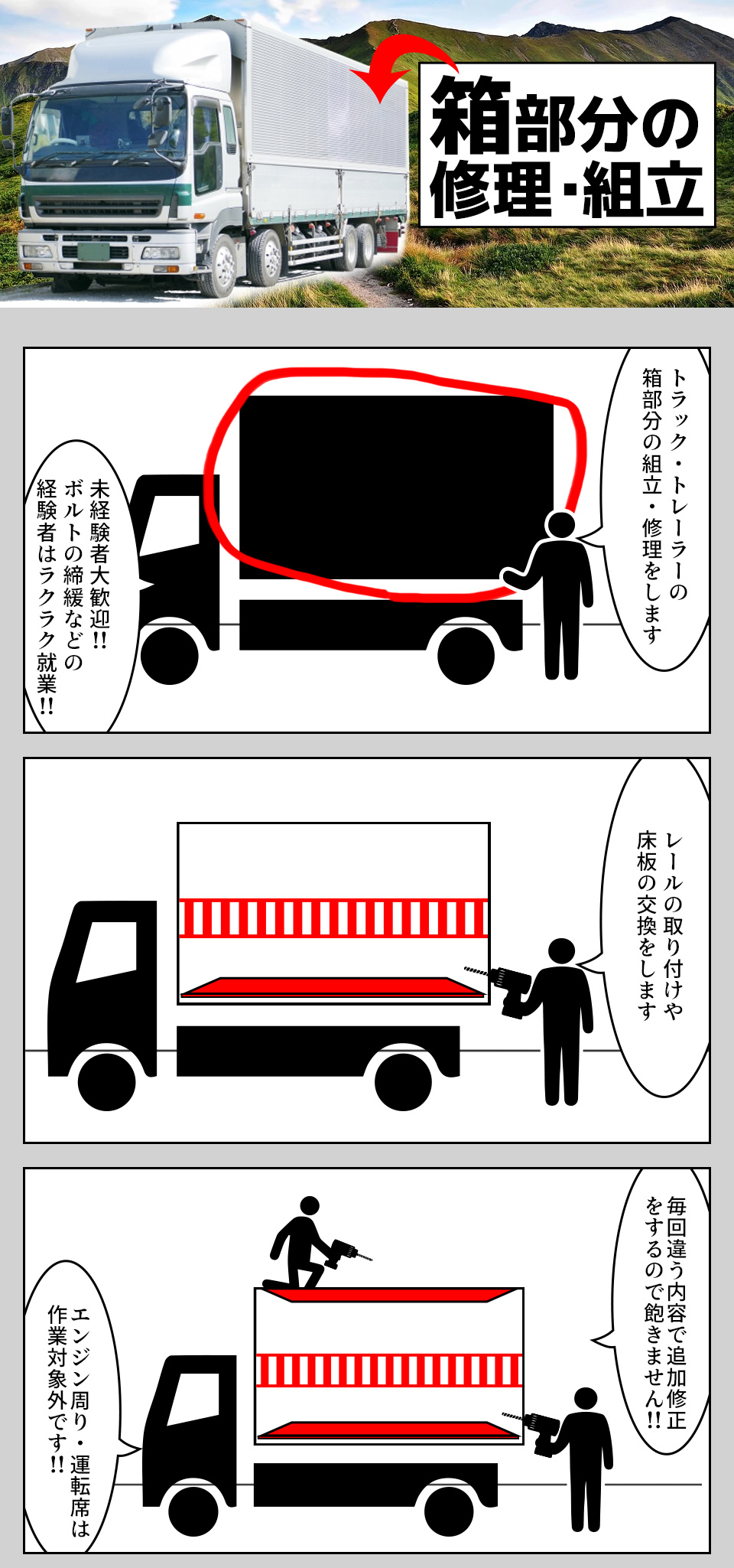トラック箱の修理・組立 愛知県豊川市の派遣社員求人