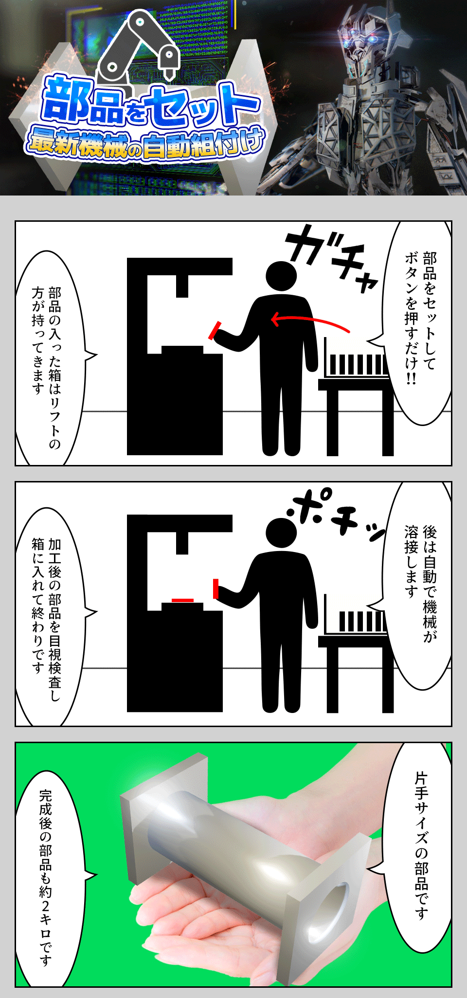 自動車部品の加工機械オペレーター 愛知県みよし市の派遣社員求人