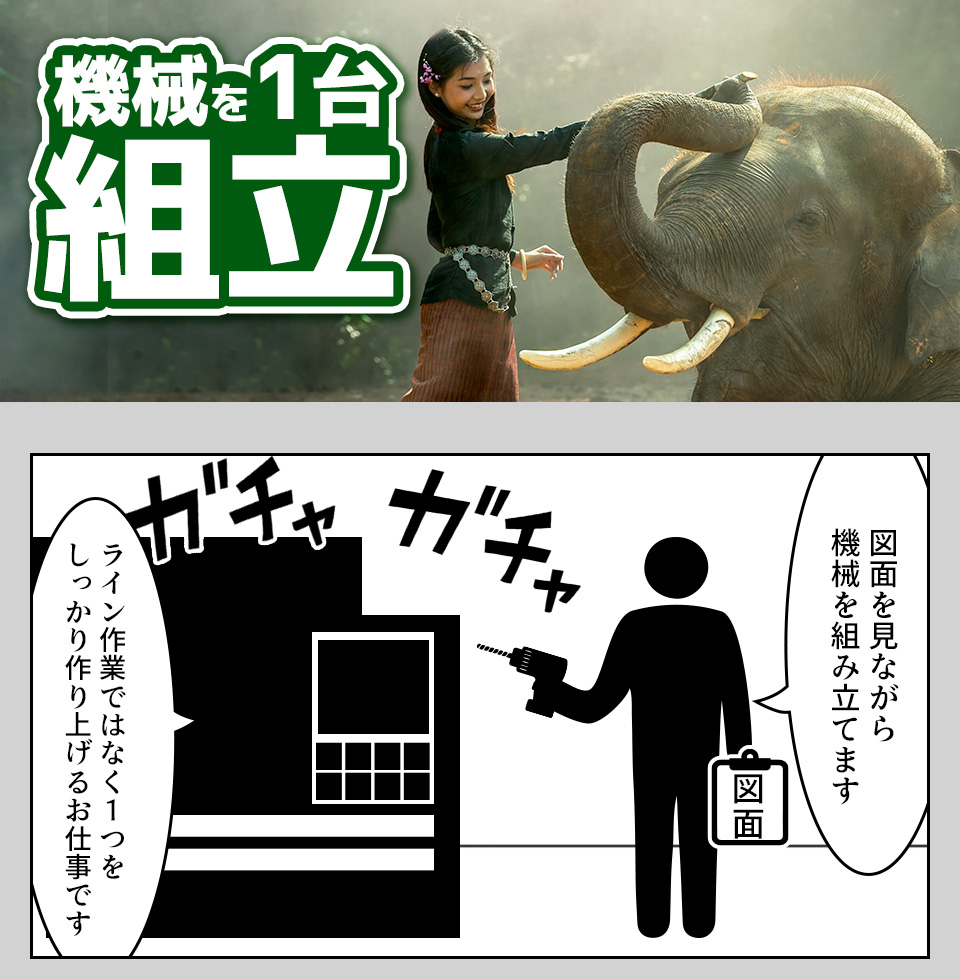 工場機械の組立 愛知県知多郡の派遣社員求人