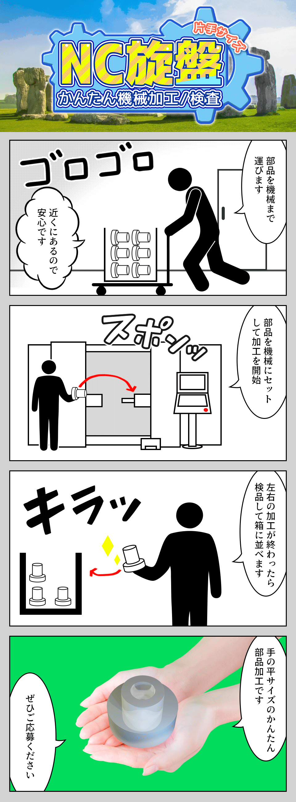 部品加工の機械オペレーター 愛知県豊川市の派遣社員求人