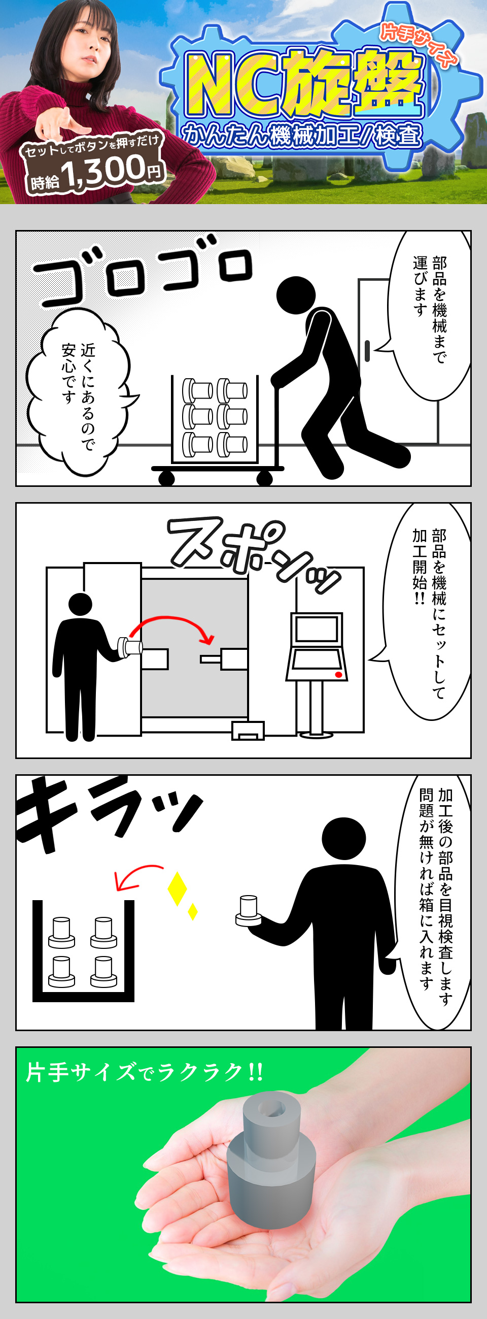 部品加工の機械オペレーター 愛知県豊川市の派遣社員求人