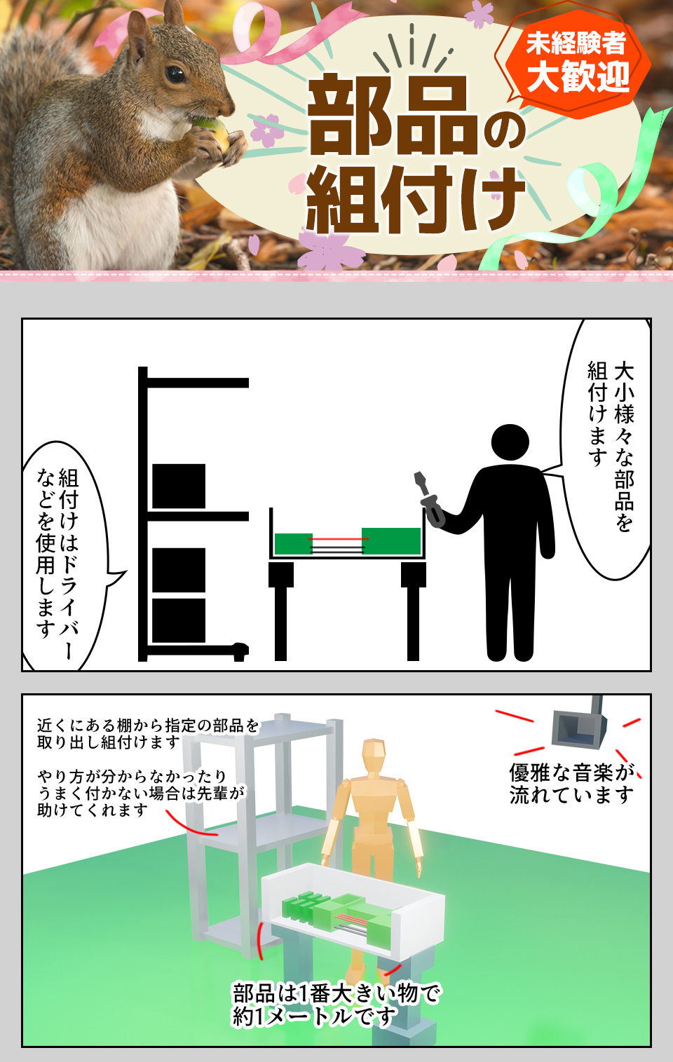 部品の組付け 石川県白山市の派遣社員求人