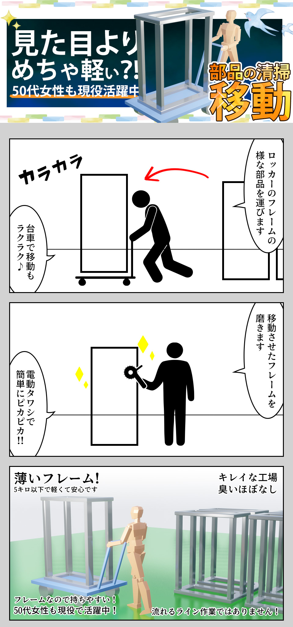 部品の移動・清掃 石川県白山市の派遣社員求人