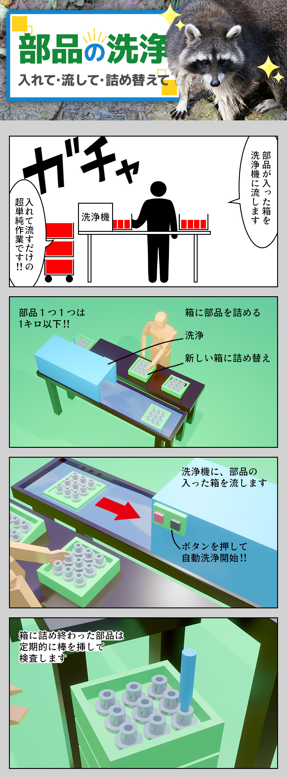部品の洗浄 愛知県豊川市の派遣社員求人