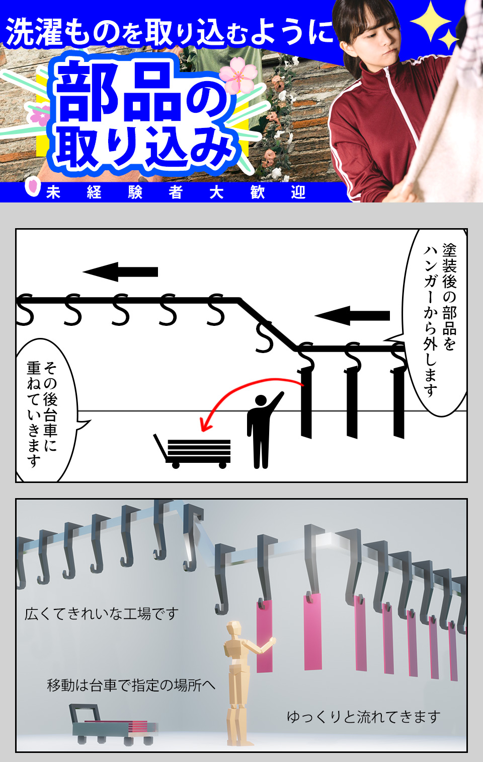 部品の取り込み 石川県白山市の派遣社員求人