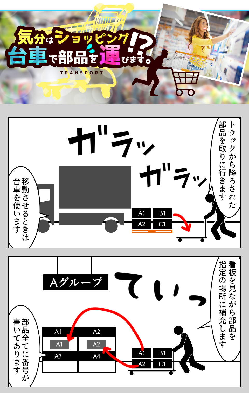 ピッキング・運搬 愛知県豊橋市の派遣社員求人