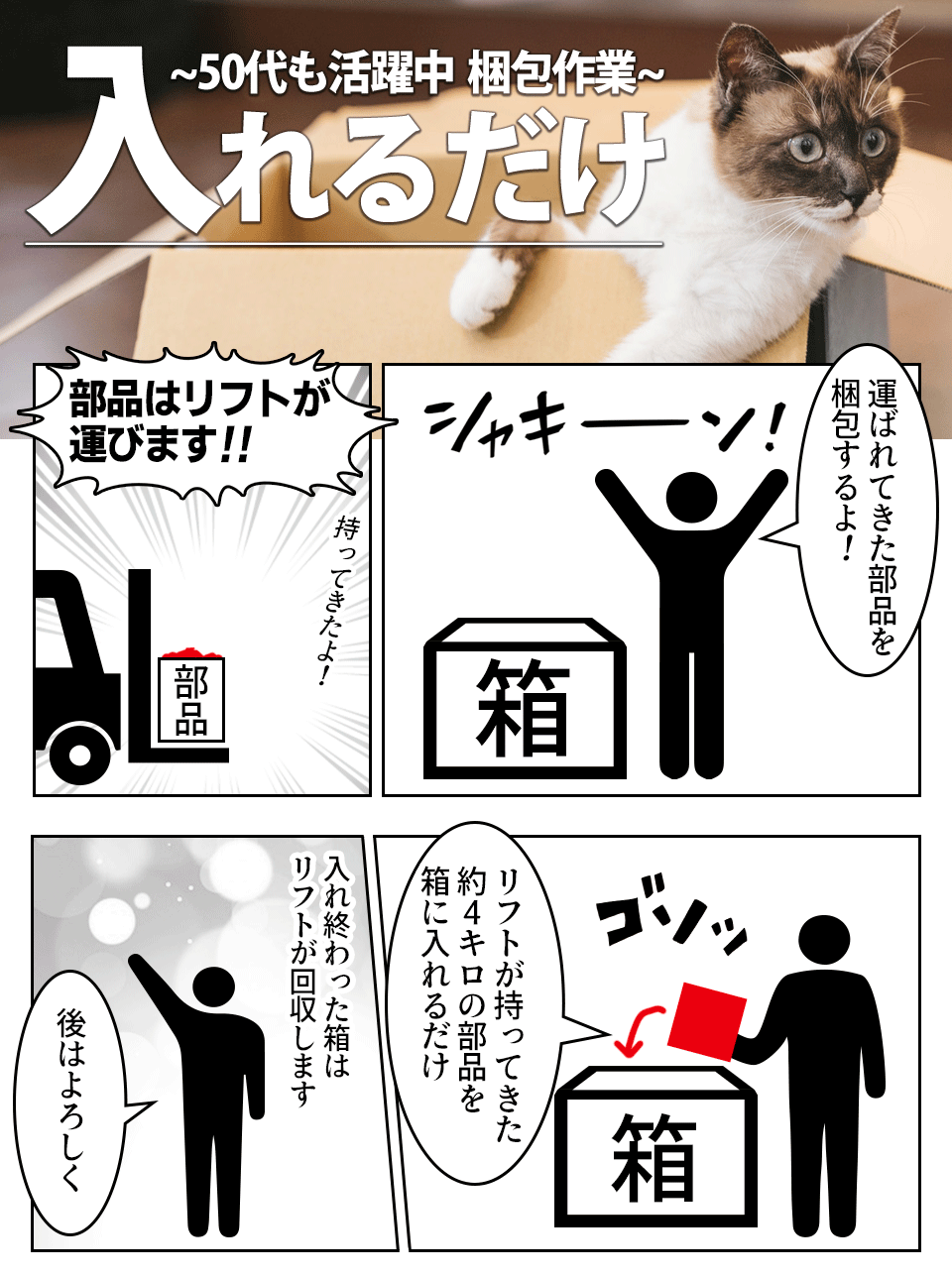 部品の梱包 愛知県刈谷市の派遣社員求人