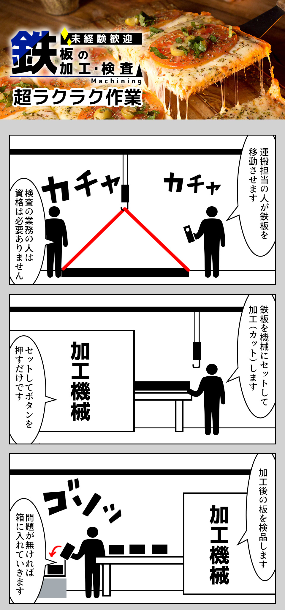 機械オペレーター・検査 石川県白山市の派遣社員求人