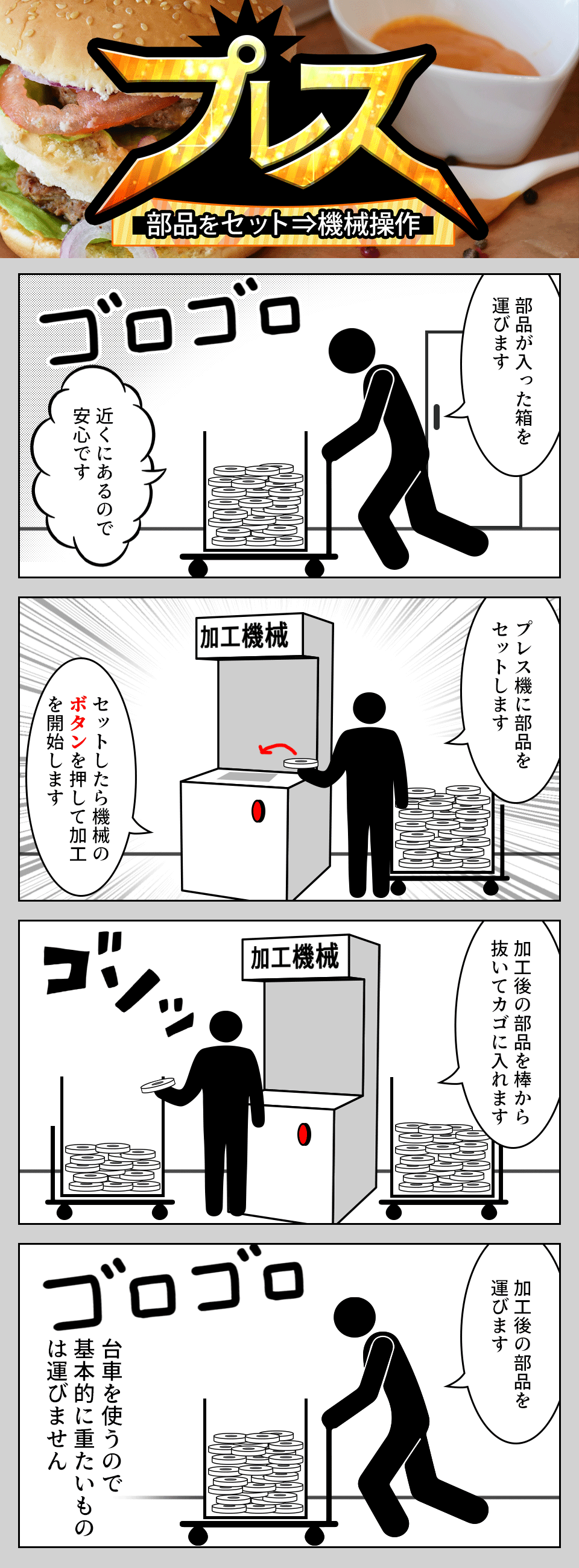 機械オペレーター・加工 愛知県豊橋市の派遣社員求人