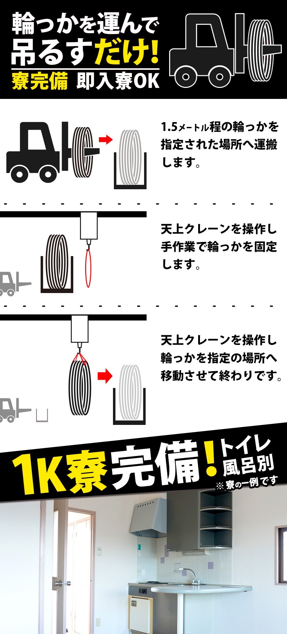 フォークリフトでの運搬作業 愛知県みよし市の派遣社員求人