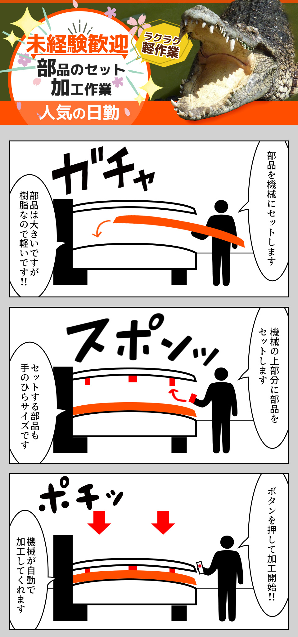 部品のセット・機械オペ 愛知県田原市の派遣社員求人