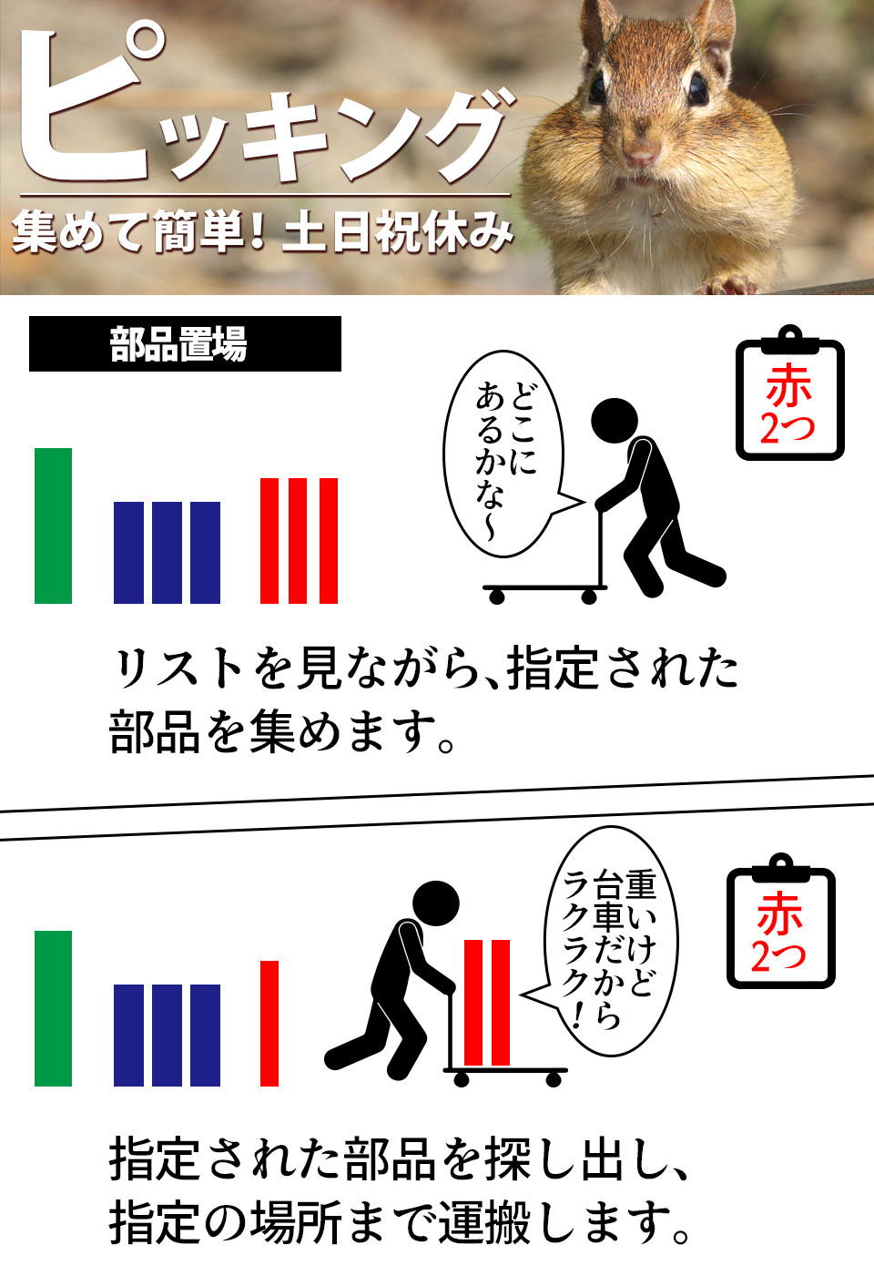ピッキング、移動 石川県小松市の派遣社員求人