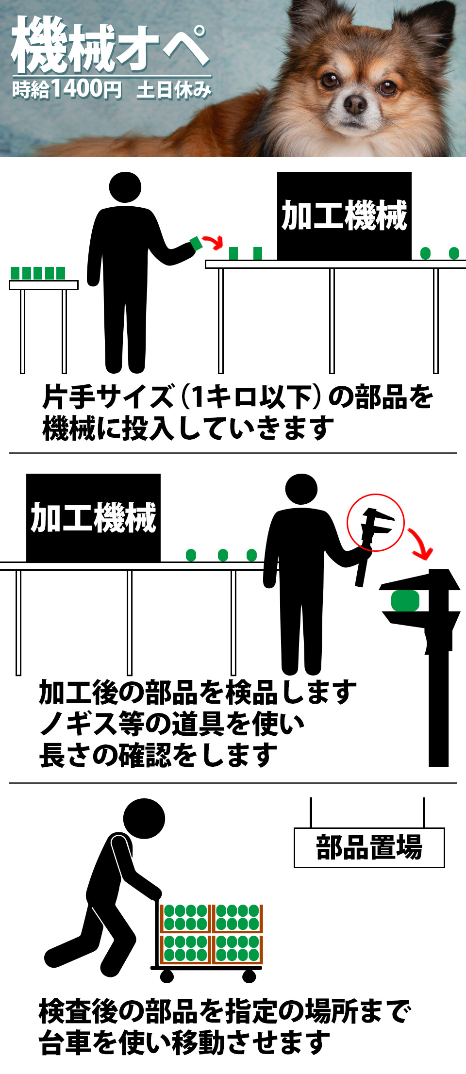 機械オペレーター 愛知県豊川市の派遣社員求人