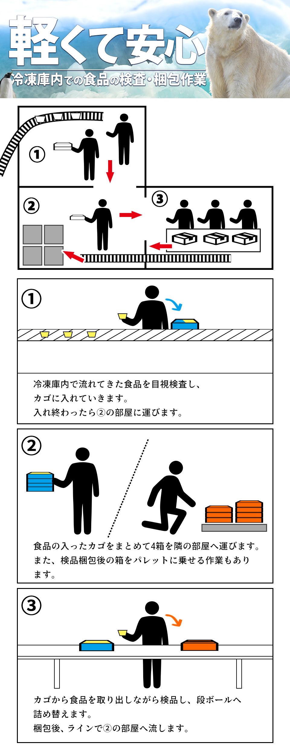 食品の検査・梱包 愛知県豊橋市の派遣社員求人