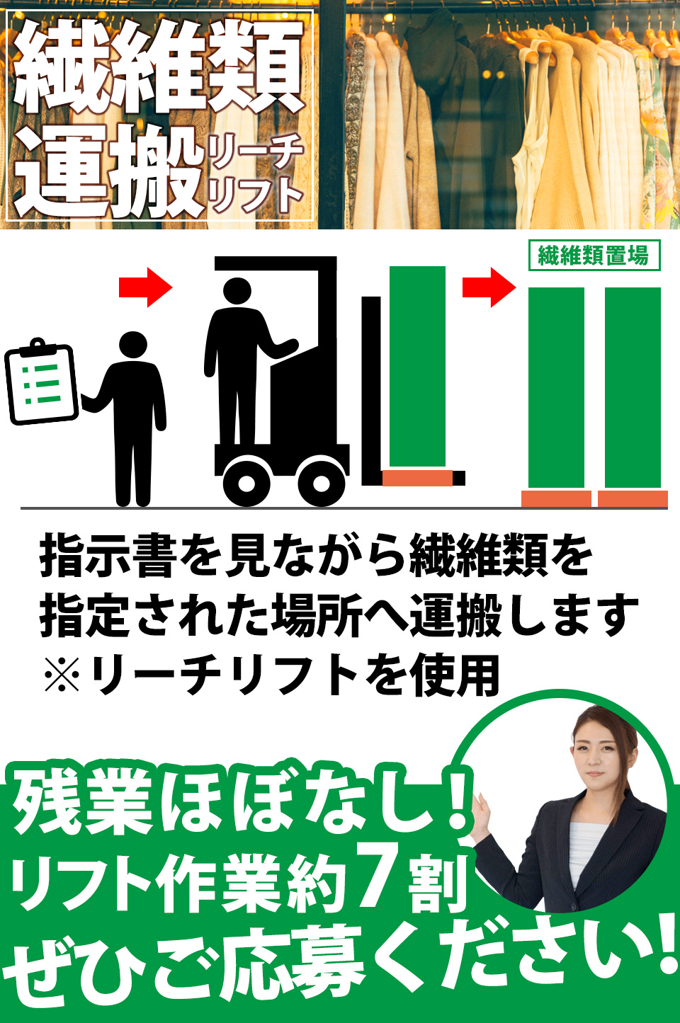 倉庫内リフト作業 石川県小松市の派遣社員求人