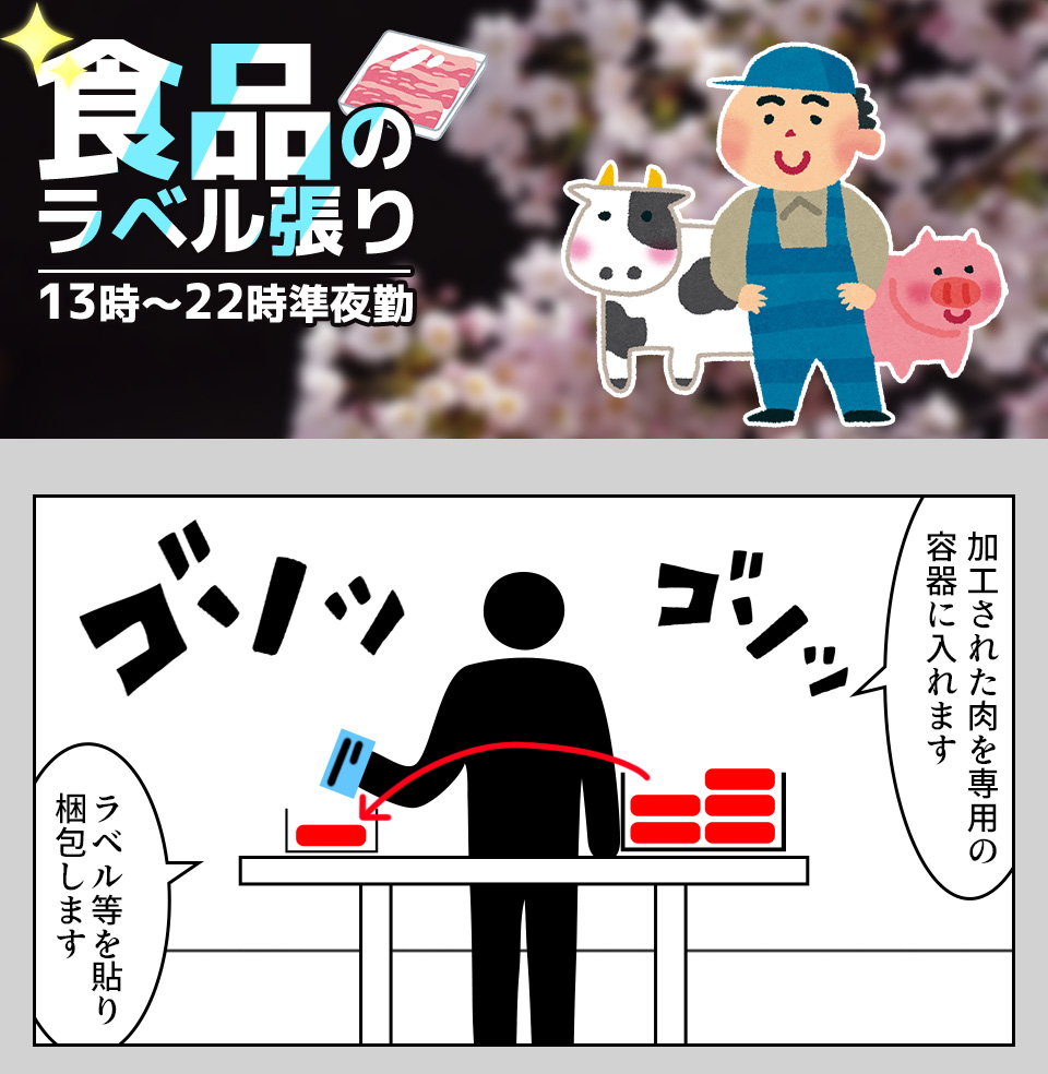 食品の梱包・ラベル張り(シール貼り) 富山県小矢部市の派遣社員求人