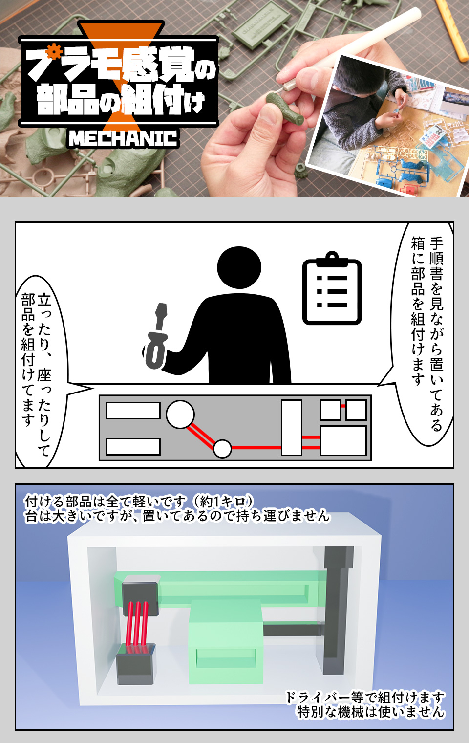 部品の組付け・検査 石川県白山市の派遣社員求人