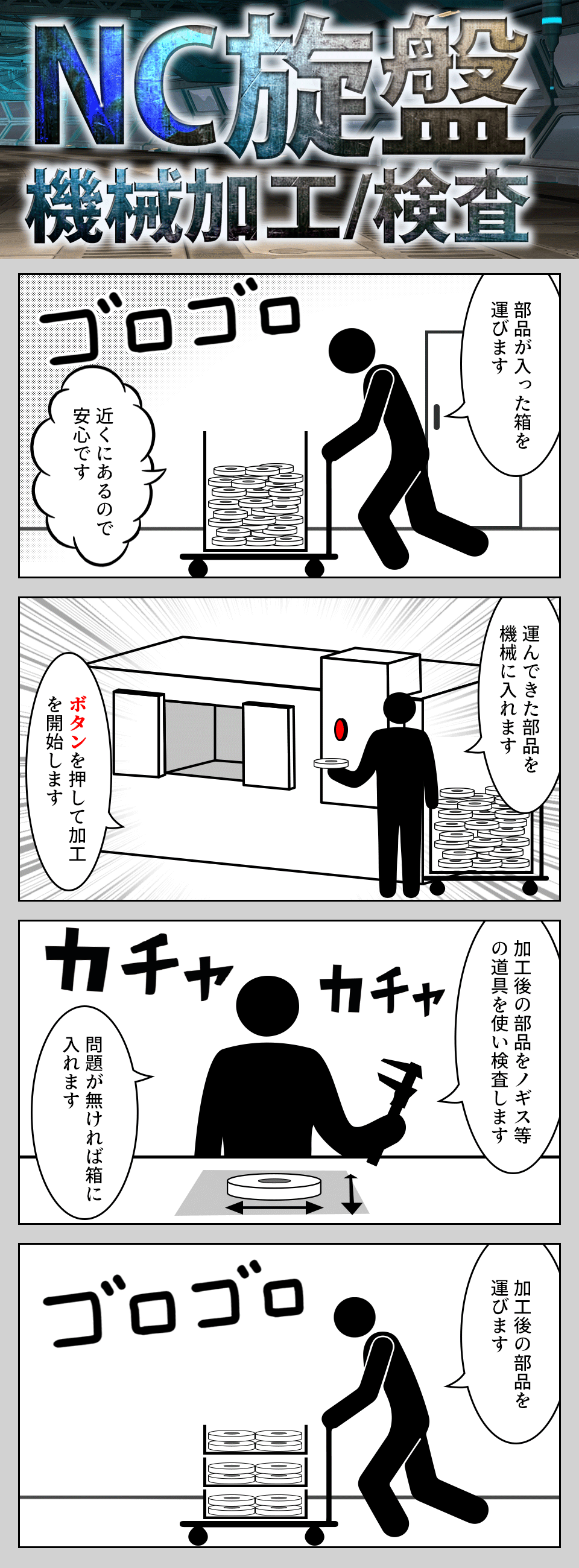 自動車部品の加工機械オペレーター 愛知県豊田市の派遣社員求人