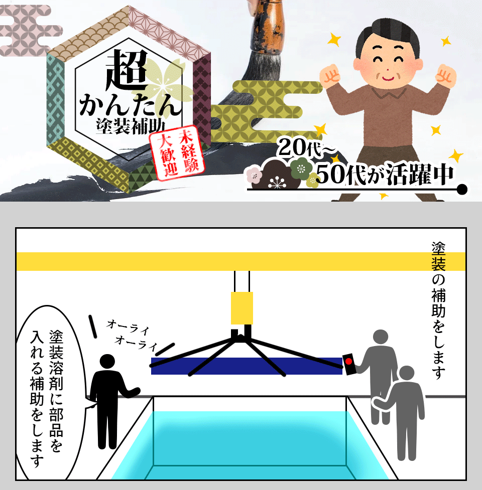 クレーンの誘導 石川県金沢市の派遣社員求人