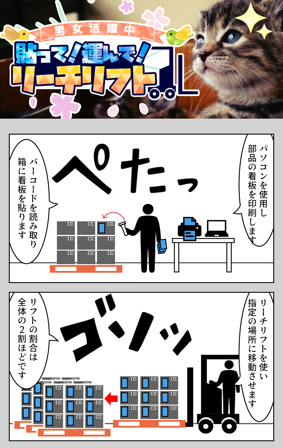 リーチリフト作業 愛知県豊田市の派遣社員求人