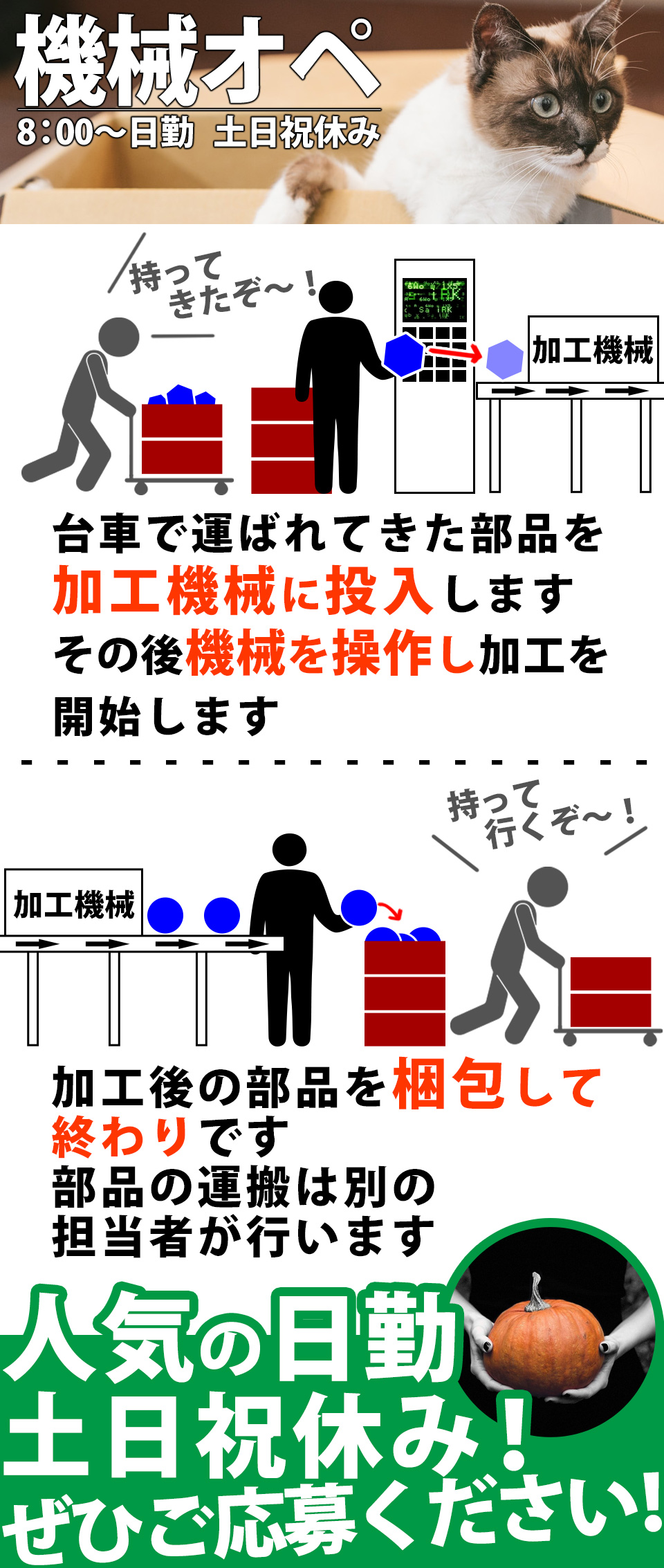 自動車部品製造の機械オペレーター 石川県小松市串町の派遣社員求人