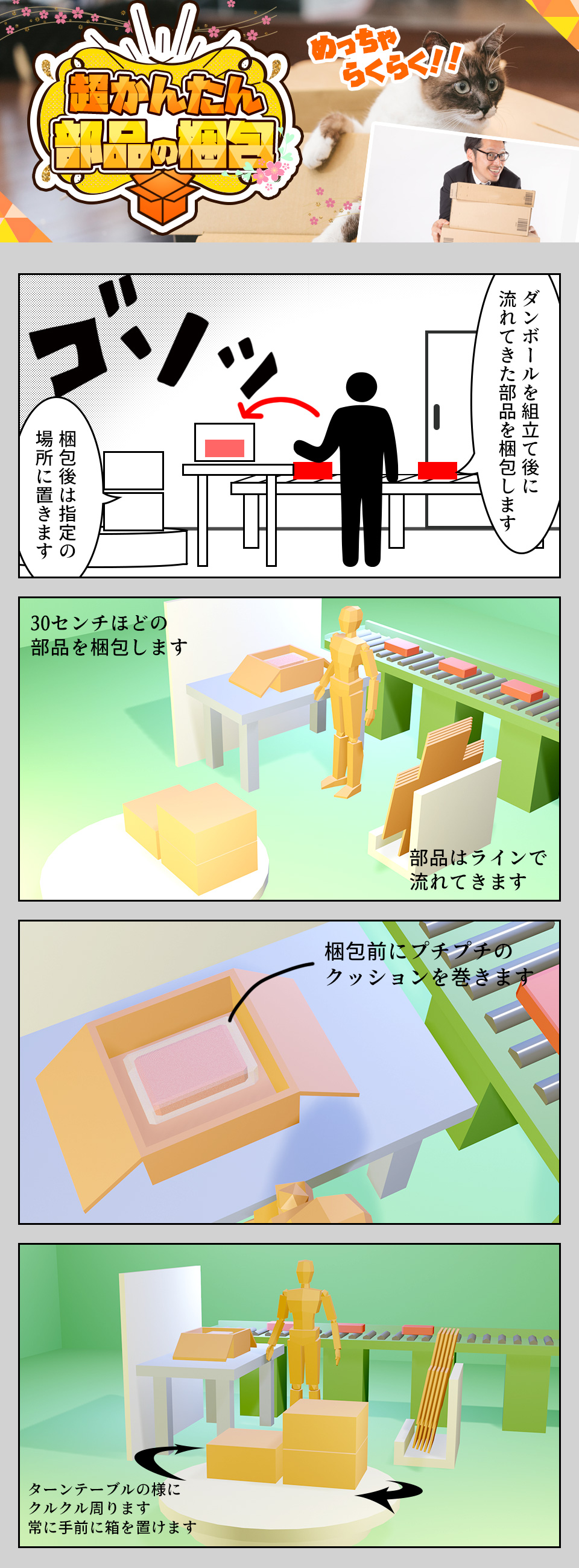 部品の梱包 愛知県安城市の派遣社員求人