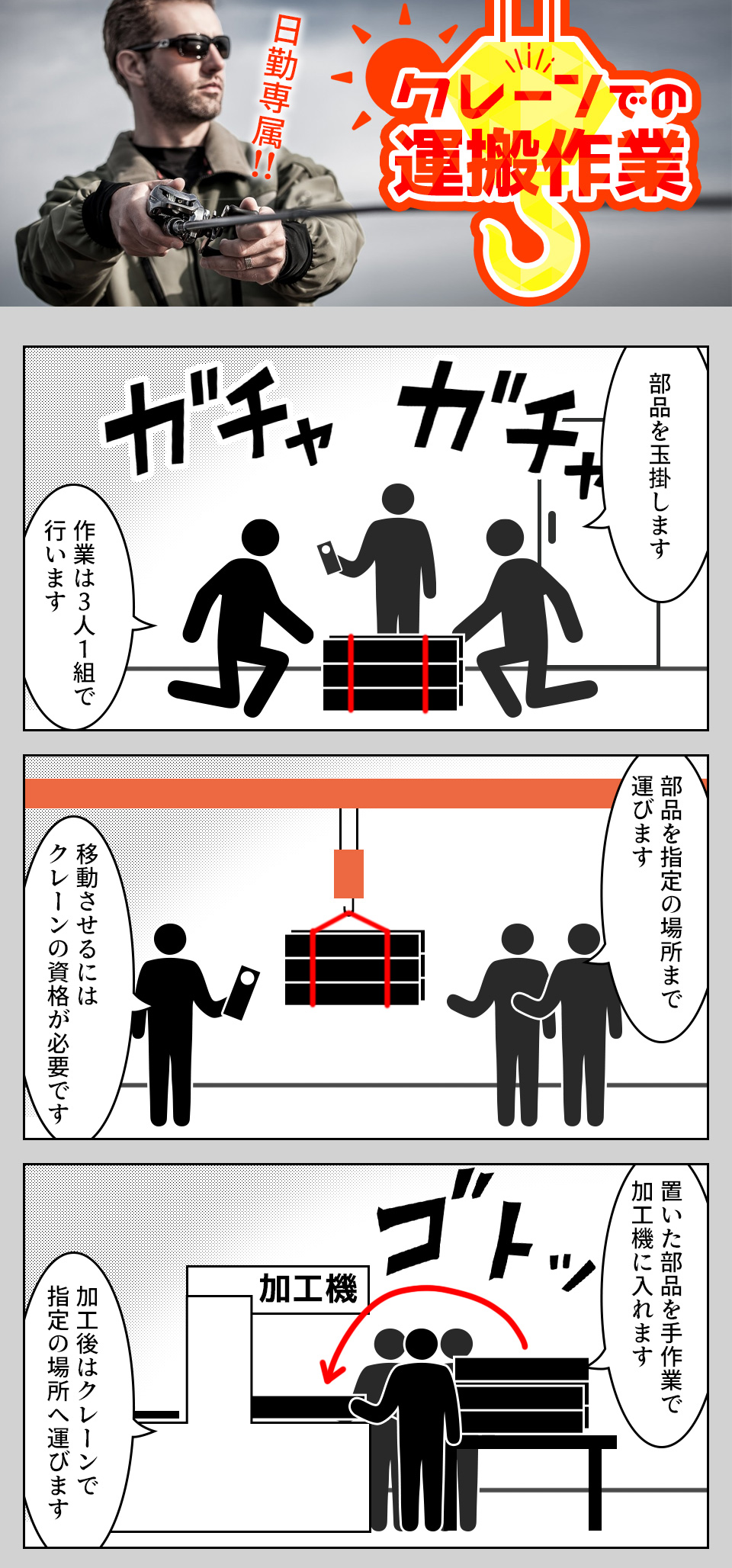 クレーン・機械オペレーター 愛知県豊川市の派遣社員求人