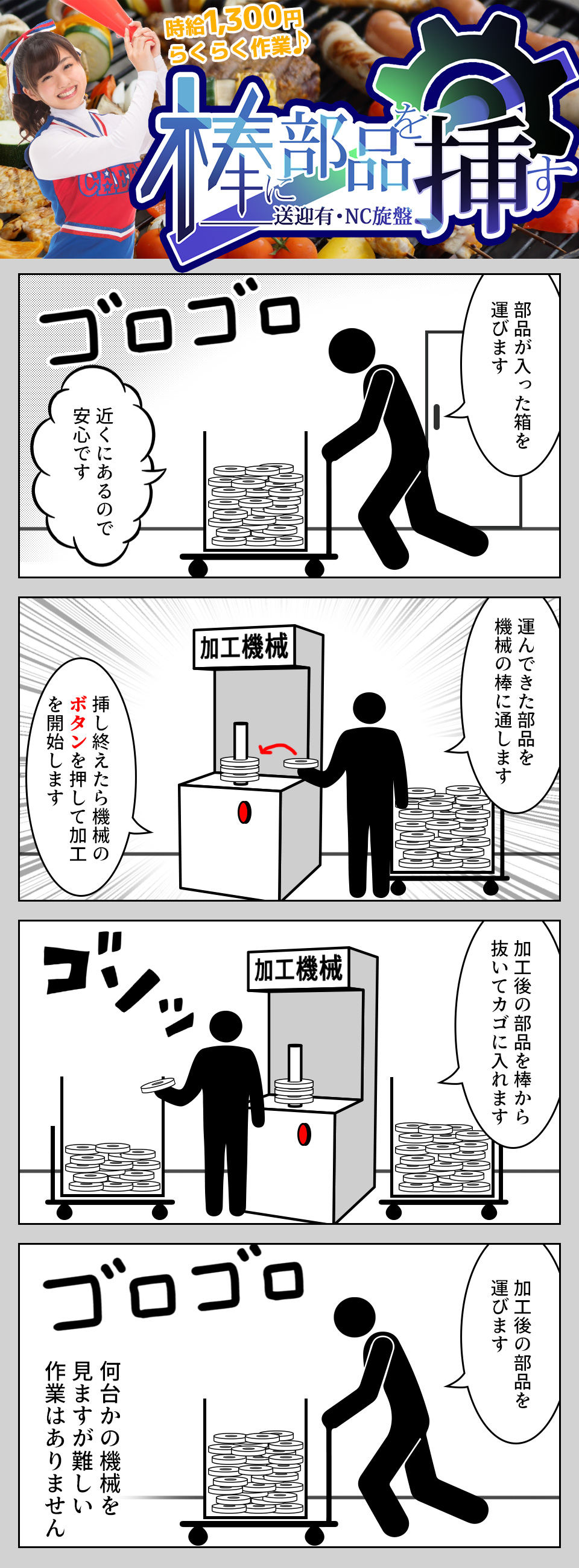 機械オペレーター・NC旋盤 愛知県豊橋市の派遣社員求人